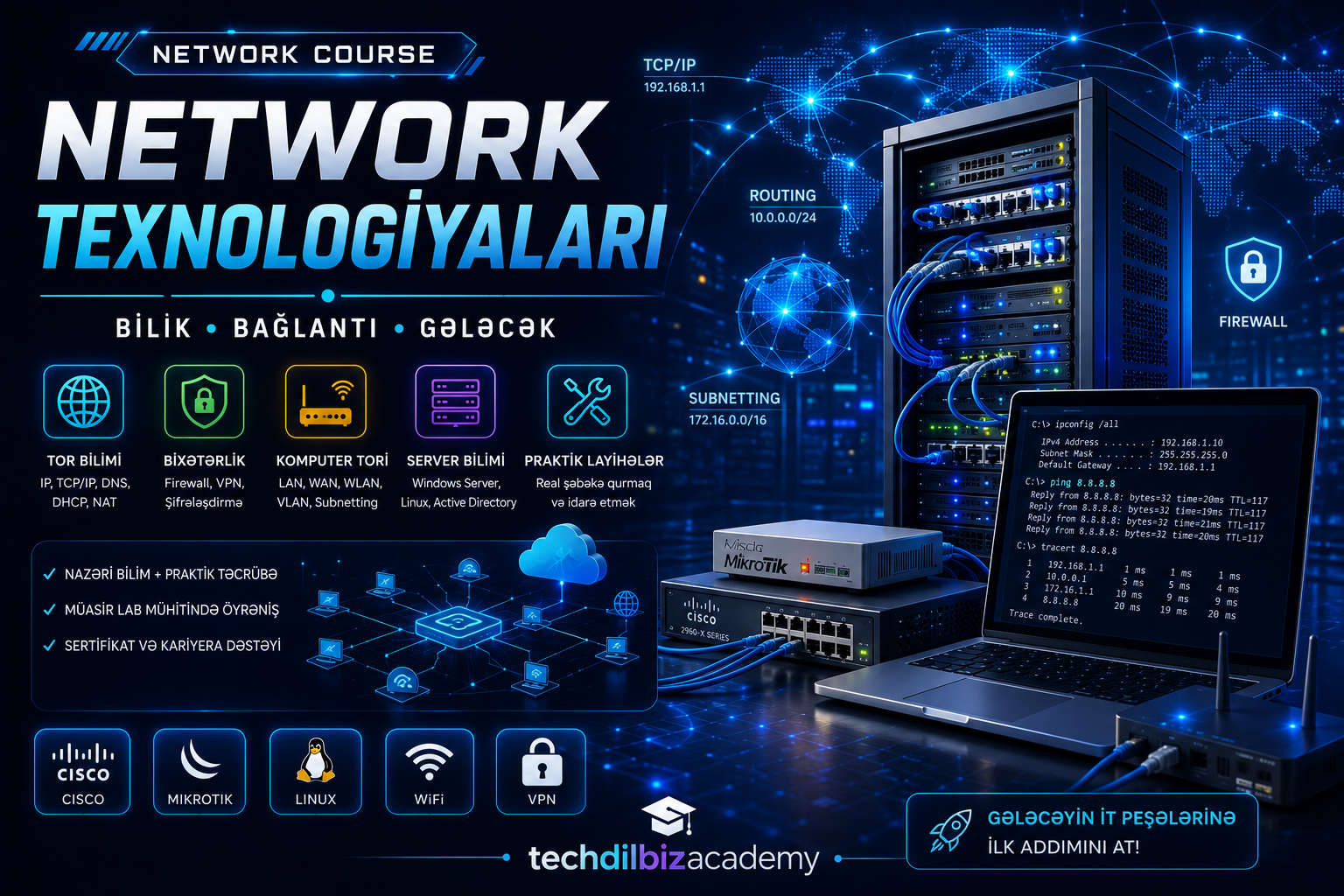 Network & IT