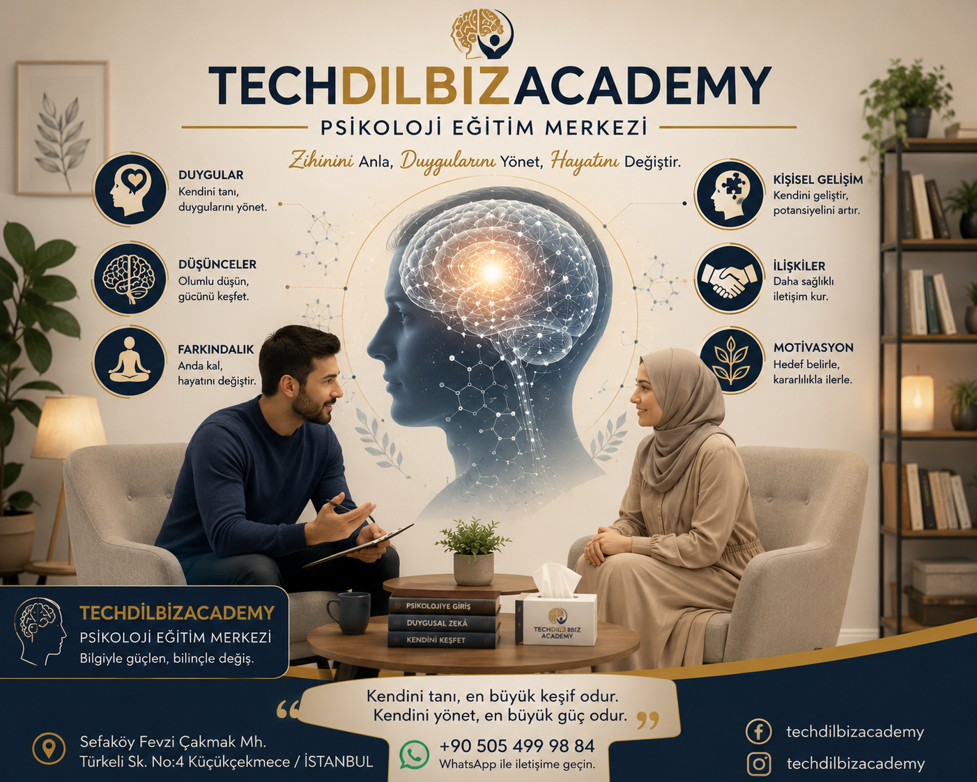 Psychology Course